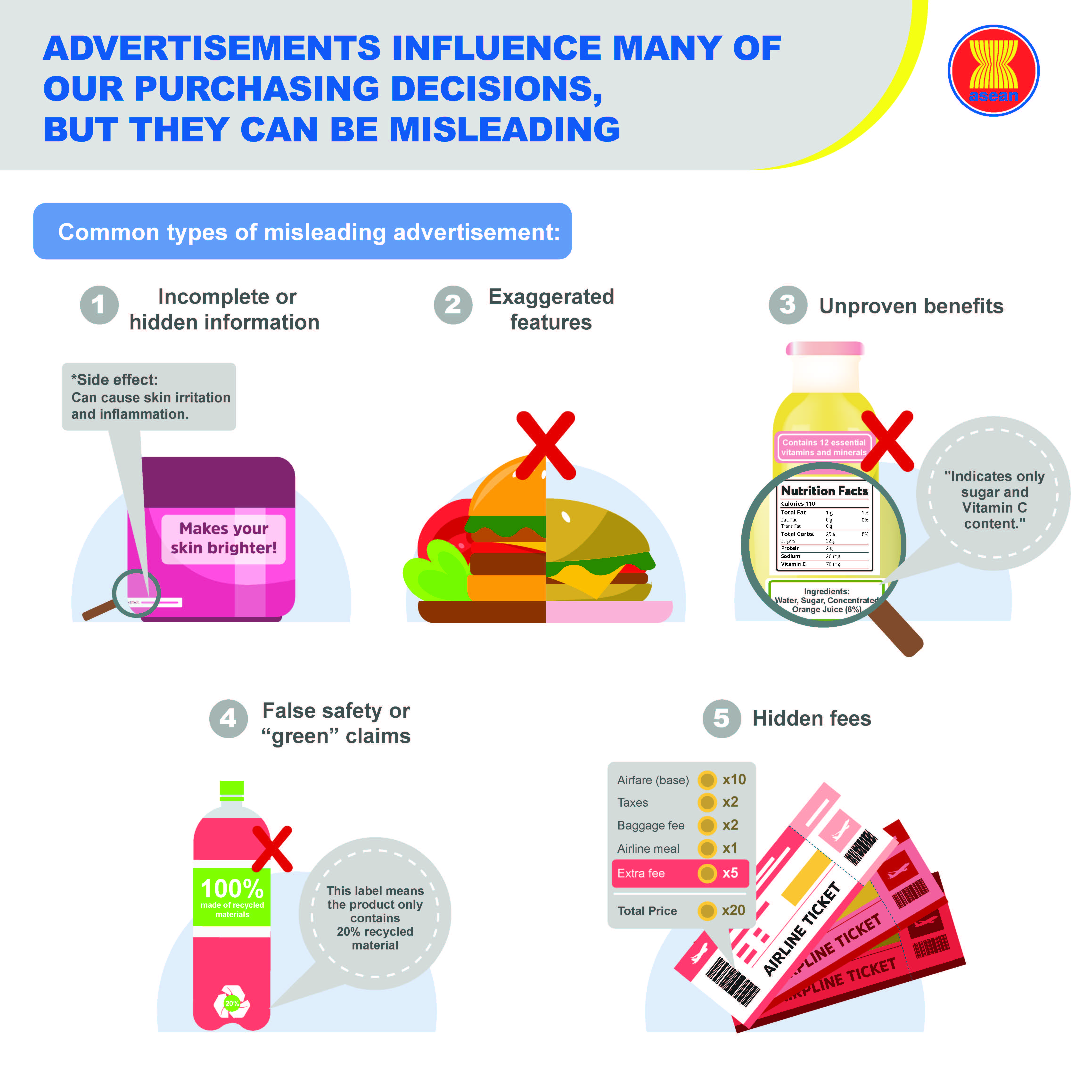 The Regional Information Campaign on Misleading Advertisement